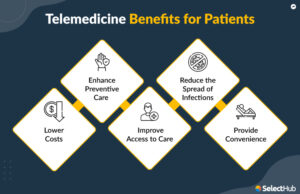 Scopri di più sull'articolo La telemedicina ha evidenti benefici per i pazienti dei Paesi europei