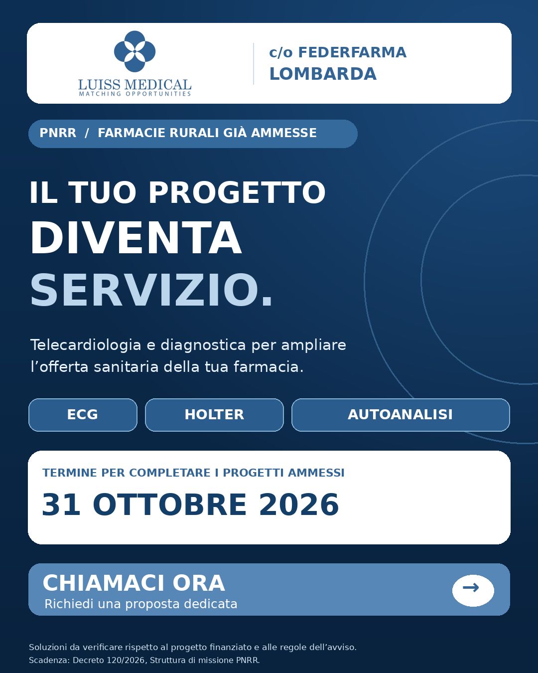 Telecardiologia e diagnostica in farmacia